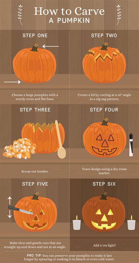 Magical Pumpkin Witch Cauldron Spells: Unlocking Mysteries on Halloween